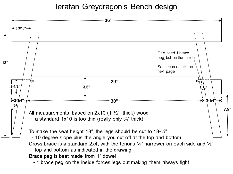 bench plans.gif (33kb)